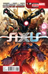 AVGXM Axis 1