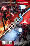 AVGXM Axis 2