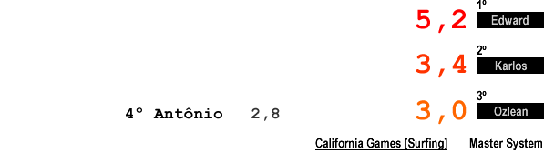 Resultado: California Games / Jogos de Verão (Master System)