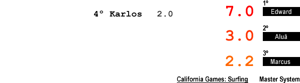 Resultado: California Games (Master System)